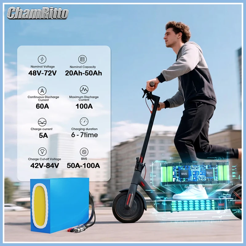 Electric Bicycle chamrider 48V - 60V 30Ah 21700 Battery Pack recension och pris